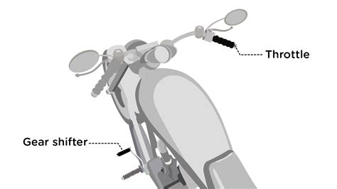 How to Shift Gears on a Motorcycle: A Symphony of Motion and Mind