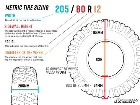 How Wide is a 275 Tire: Exploring Dimensions and Beyond