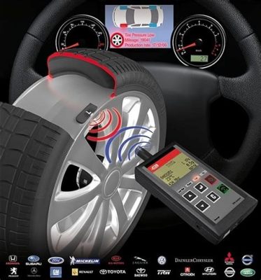 What Does Check Tire Monitor System Mean and How Does It Relate to Modern Vehicle Safety?