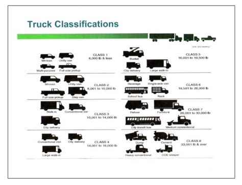 What is a 3/4 Ton Truck: A Vehicle That Defies Gravity and Logic